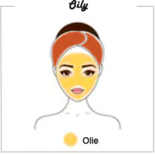 30 SKIN TYPE VETTIG