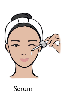 SERUMS