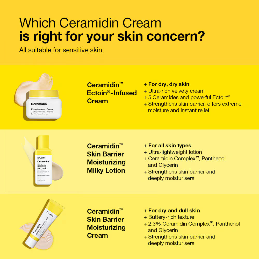 70 Dr.Jart+ Ceramidin