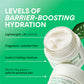 INNISFREE - Green Tea Seed Hyaluronic Cream(Unisex) - 50 ml
